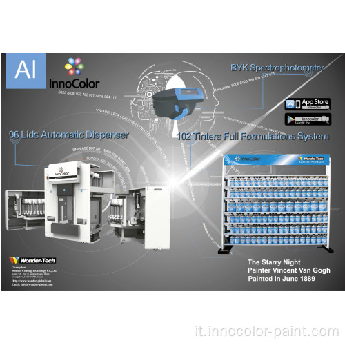 Scanner a colori Wonder-Tech con spettrofotometro tedesco BYK per la vernice per auto